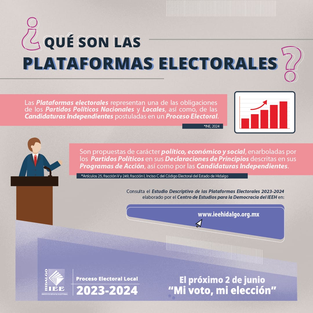 Estudio descriptivo de las Plataformas Electorales de los Partidos Políticos en Hidalgo para la renovación de Diputaciones Locales y Ayuntamientos del Proceso Electoral Local (PEL) 2023-2024